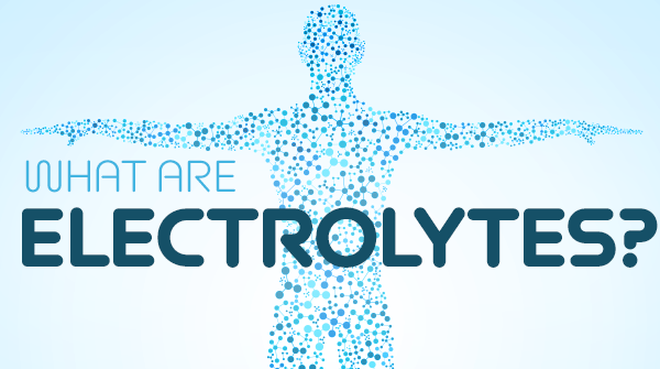 What Are Electrolytes?
